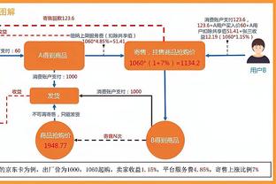 亚足联盘点本届亚洲杯五大年轻球员：久保建英、李刚仁领衔